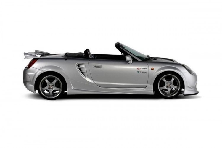Skirts Toyota MR2
