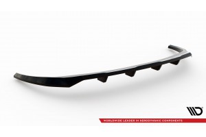 Set of Splitters Kia EV9 GT-Line Mk1