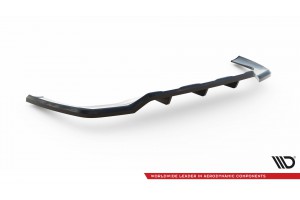 Set of Splitters Mercedes-Benz GLC AMG-Line X254