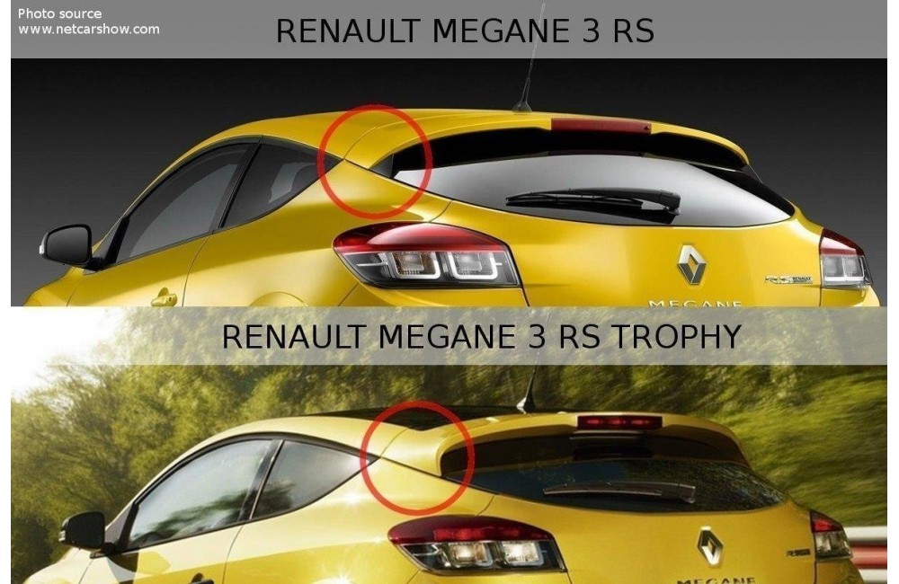 Spoiler Cap RENAULT MEGANE MK3 RS Trophy / RS Cup Spoiler Cap RENAULT MEGANE MK3 RS Trophy / RS Cup
