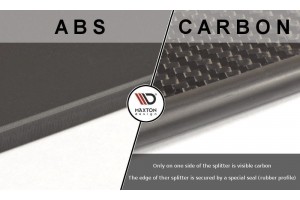 Hybrid Front Racing Splitter VW Golf 7 R / R-Line Facelift
